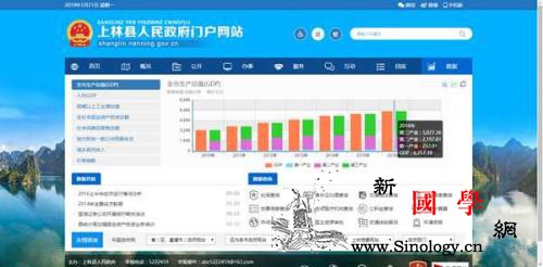 广西一县GDP数据与西安一样？官方：_上林县-南宁市-上林-