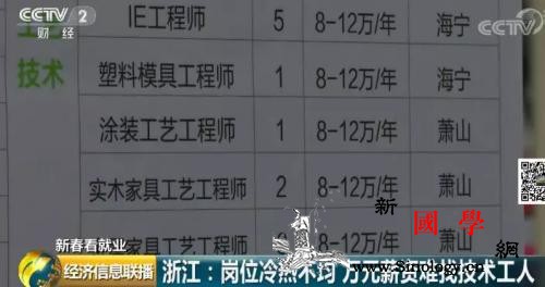 春节后迎招工潮这些行业月薪过万为啥还_用工-月薪-工潮-