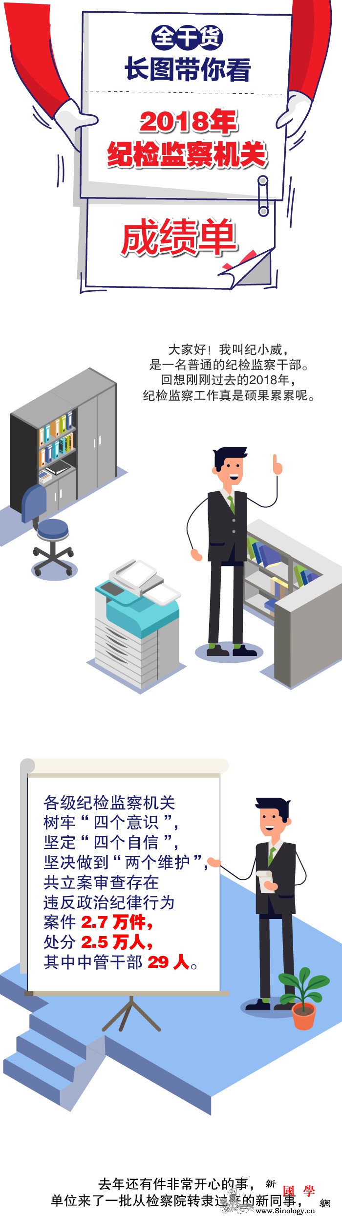 全干货！长图带你看2018年纪检监察_国家-干货-监委-