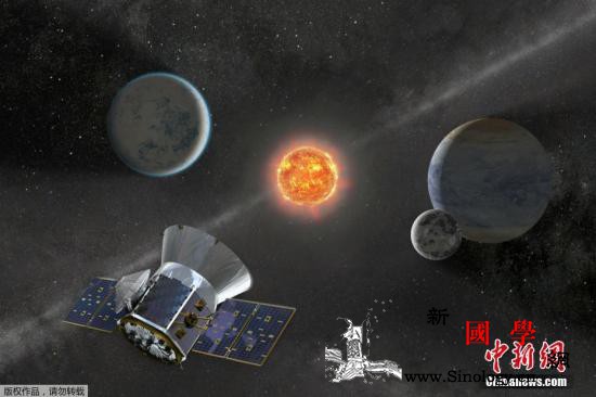 “苔丝”锁定逾千恒星寻可能孕育外星生_观测-恒星-行星-