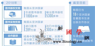 图书互译我们更懂彼此_斯里兰卡-亚洲-亚洲国家-亚洲各国-