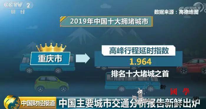 中国“堵城”排行榜来了！这座城市今年_重庆市-拥堵-西宁市-