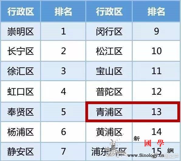 上海垃圾分类满月:为方便分类外卖奶茶_上海市-外卖-上海-