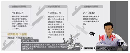 吉林省检察长杨克勤任上落马插手矿山项_吉林省-检察长-吉林-