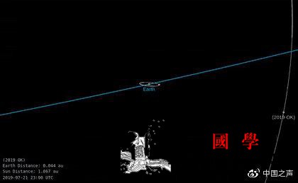 小行星与地球擦肩而过用航天器撞击法来_航天器-天体-撞击-