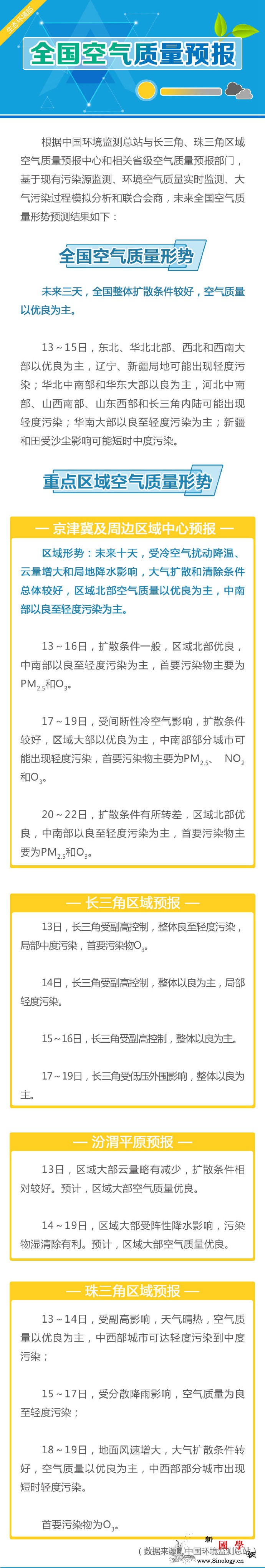 中秋小长假全国扩散条件较好空气质量以_较好-空气质量-扩散-