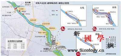 京杭大运河通州城市段通航未来有望京津_通州-水幕-通航-
