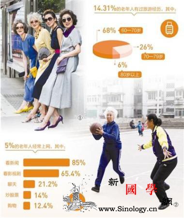 关注老年人新生活：补齐“供给”短板让_文化生活-老年人-老年-