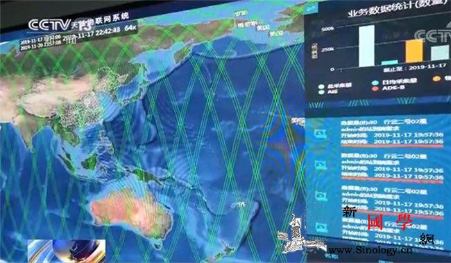 中国航天新规划：将打造首个“天基物联_画中画-首个-联网-