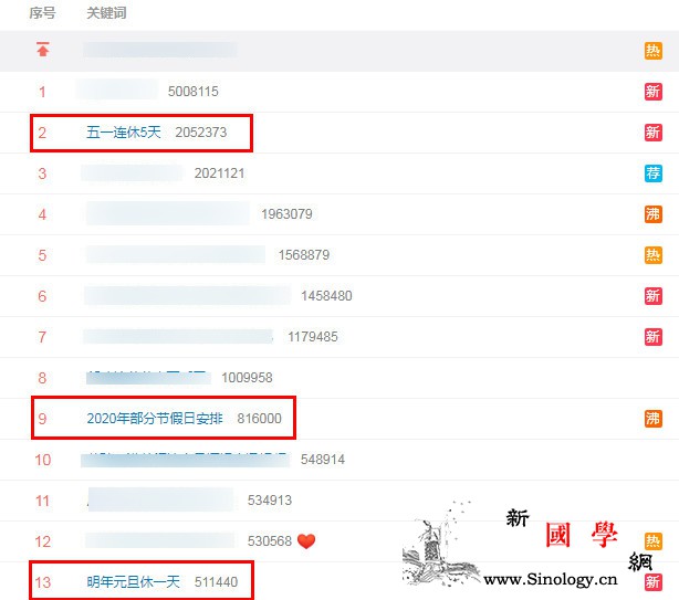 2020年拼假攻略来了！你可以凑出两_国庆节-请假-元旦-