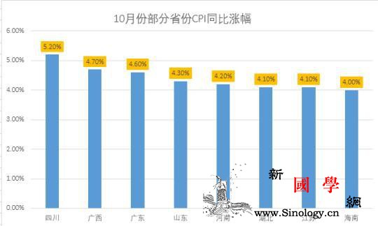 2.22亿人次拿到了55亿元补贴有_亿元-物价-补贴-