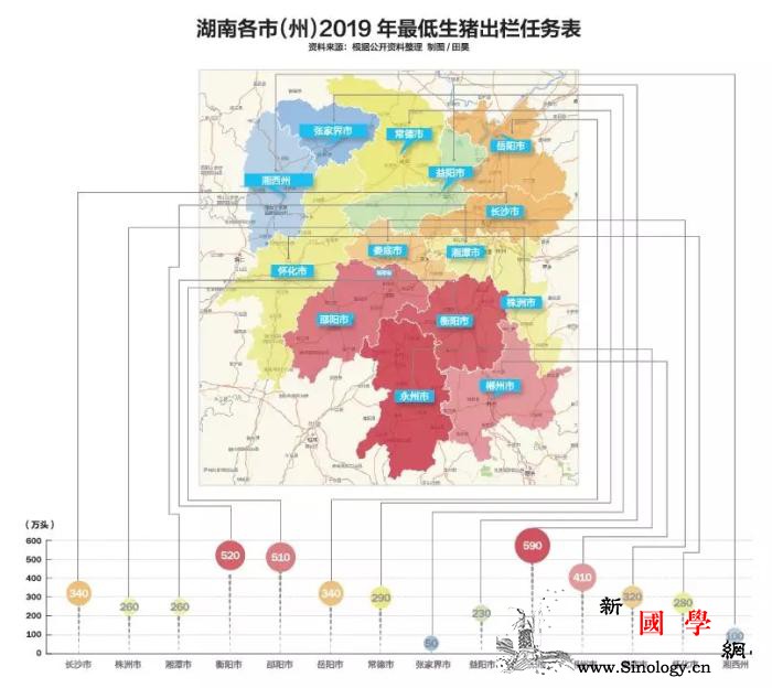 湖南生猪复产保卫战：养猪也是政治任务_衡阳县-猪瘟-非洲-