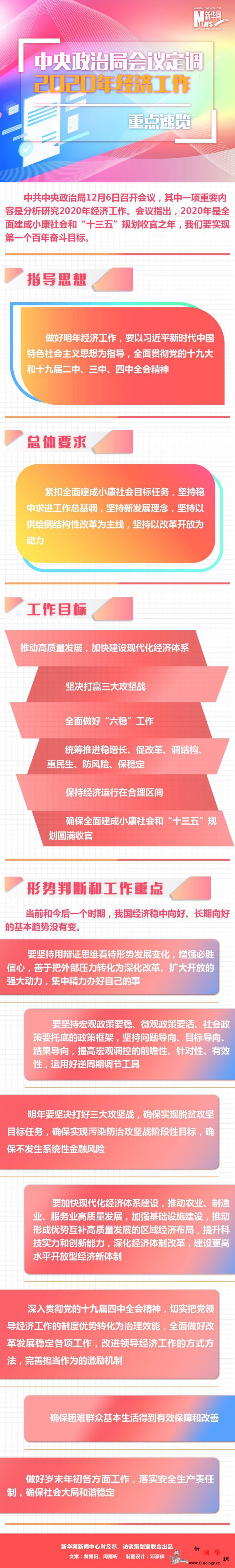 中央政治局会议定调2020年经济工作_定调-画中画-经济工作-