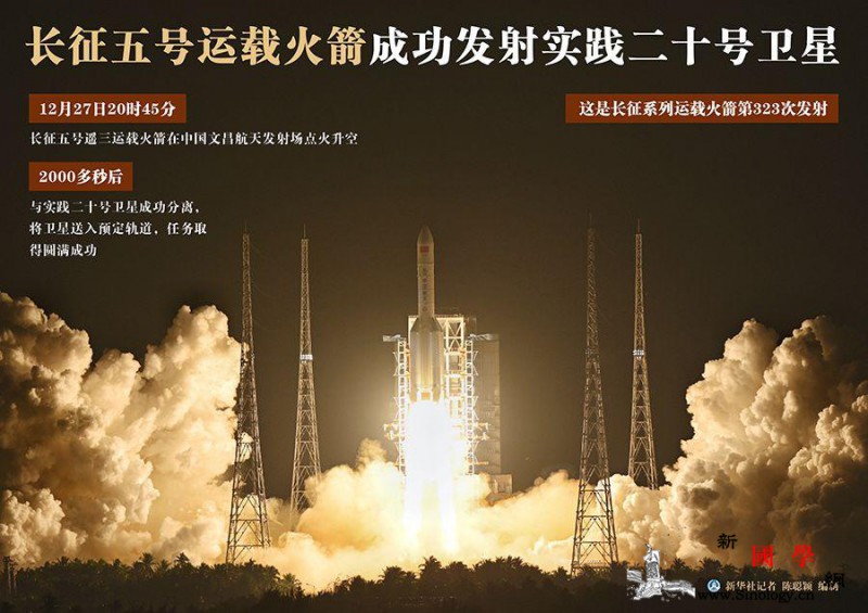 新华网评：“胖五”复飞“王者”归来_长征-航天器-运载火箭-
