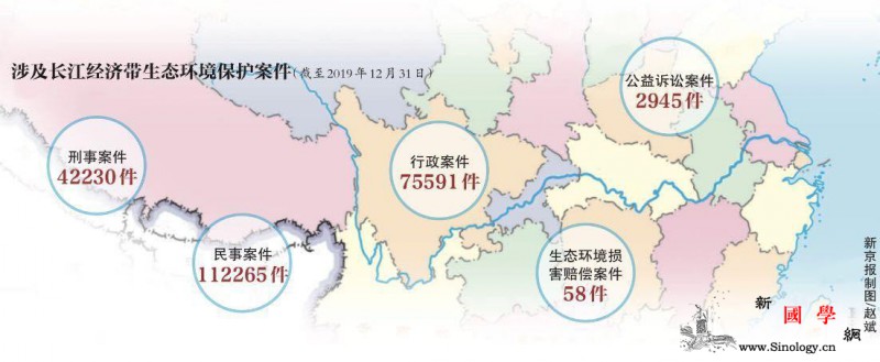 保护长江生态环境最高法提出“十严”_长江流域-长江-环境污染-