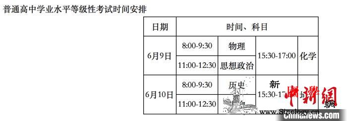 北京高考新變化：2天變4天分統(tǒng)一高考_年高-北京市-科目-