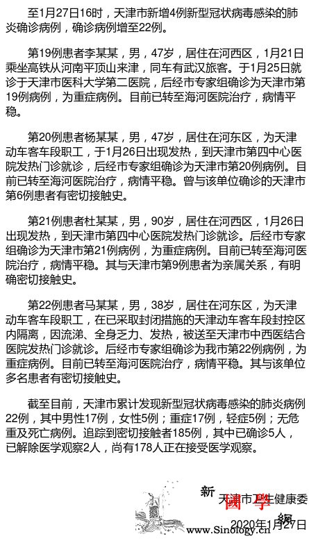 天津市新增4例新型冠状病dupois_冠状-画中画-天津市-