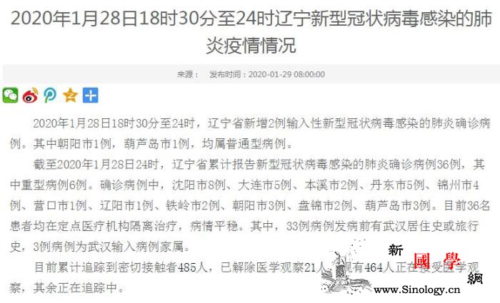 辽宁省新增2例新型冠状病dupois_朝阳市-冠状-葫芦岛市-