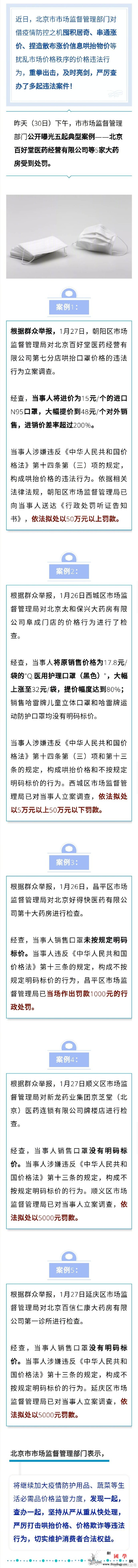 15元的口罩卖48元北京“百好堂”等_画中画-售卖-口罩-