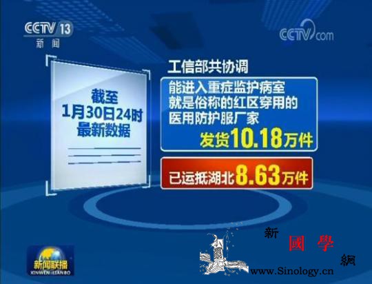 共克时艰多部门出台措施全力应对疫情_画中画-疫情-防控-