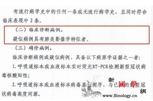 临床诊断病例是什么与确诊病例有何区_冠状-湖北省-肺炎-