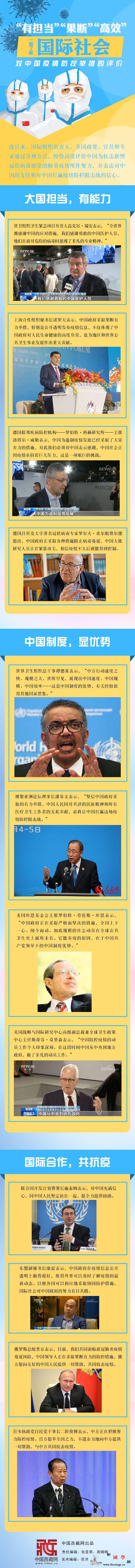 一图了解国际社会对中国疫情防控举措的_画中画-广告-疫情-