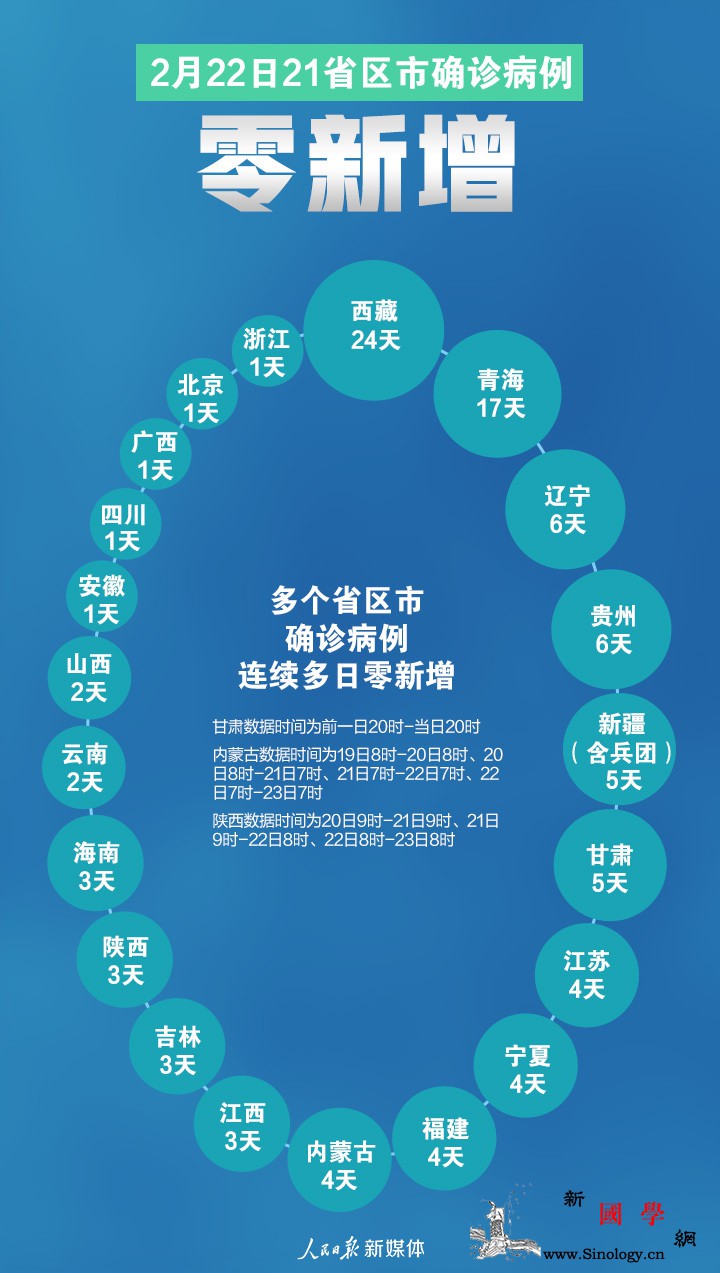 21个0!_画中画-策划-广告-