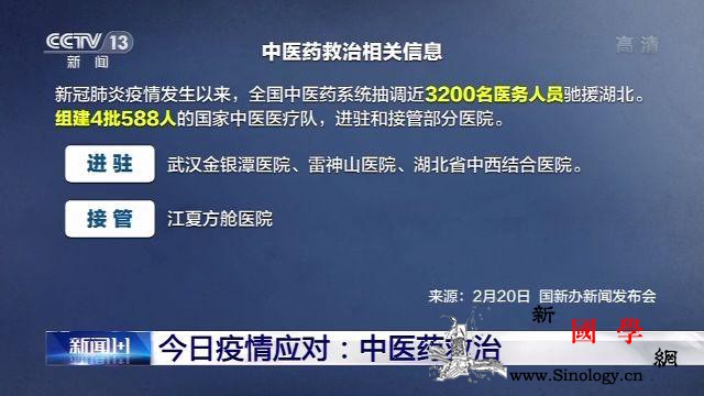 白岩松对话张伯礼：怎么看网络上中医西_西医-病人-医院-