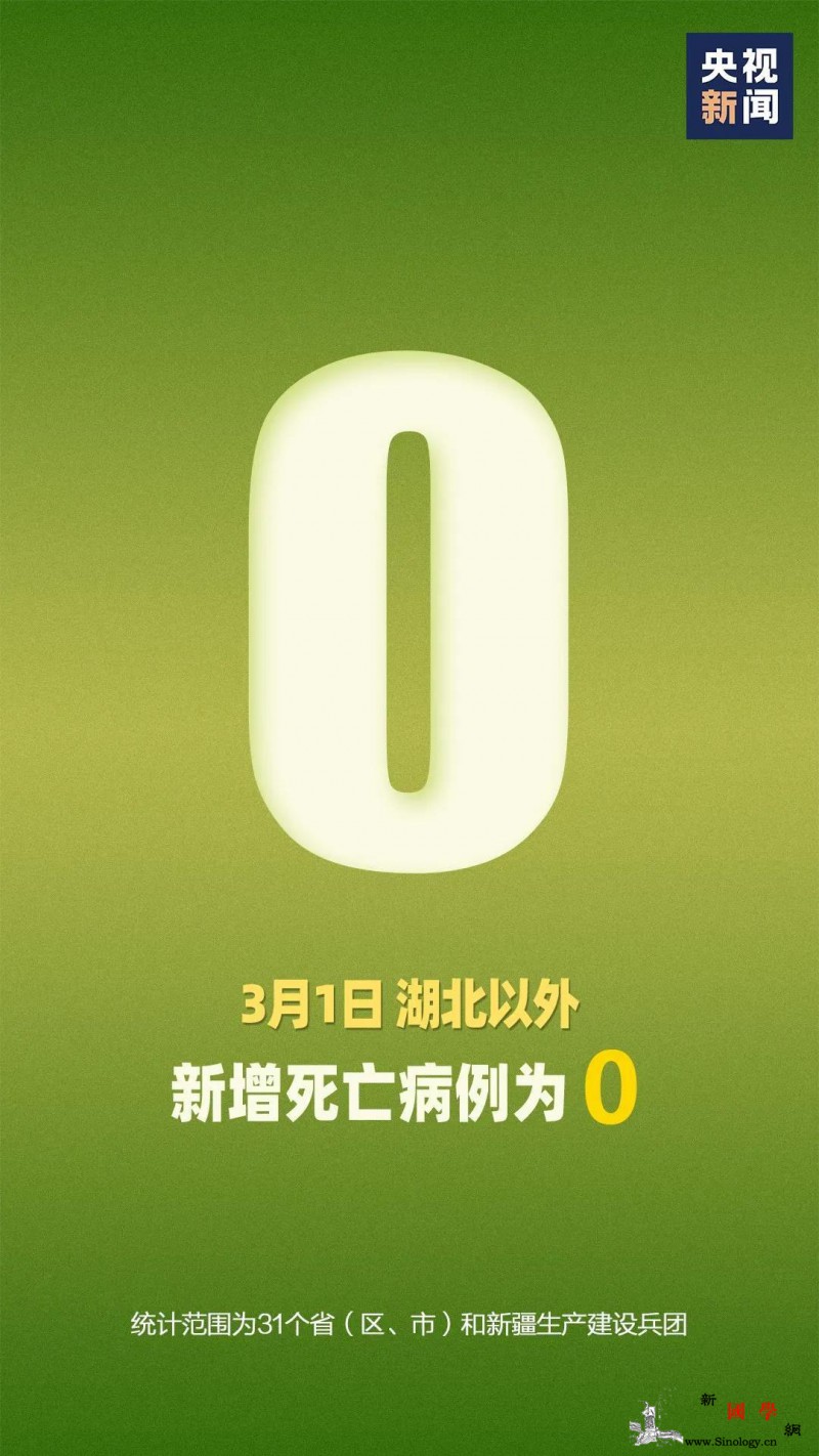 这个关键数字也反超了！_画中画-湖北-病例-