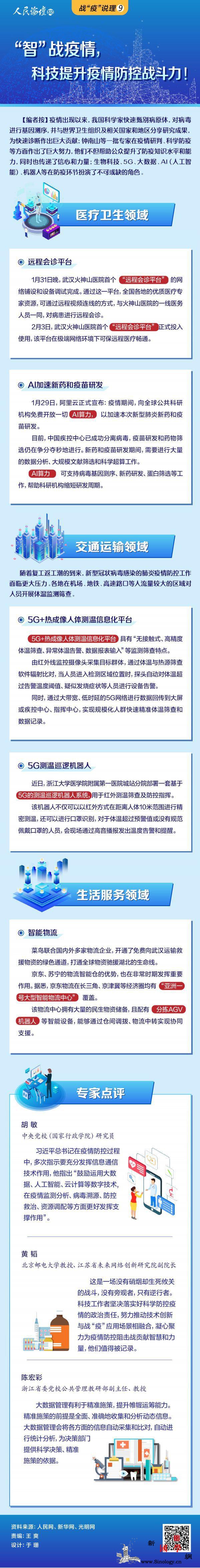 【战“疫”说理】“智”战疫情科技提_画中画-图解-广告-