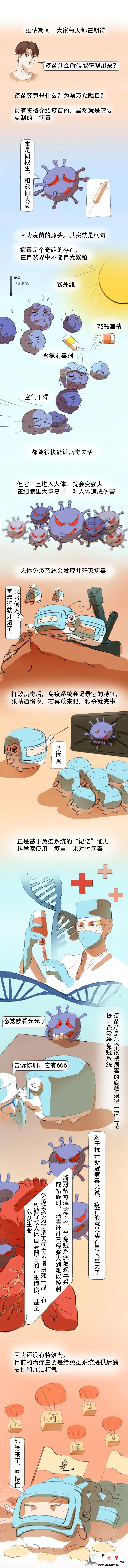 我是疫苗认识一下呗！_复旦大学-画中画-实习-