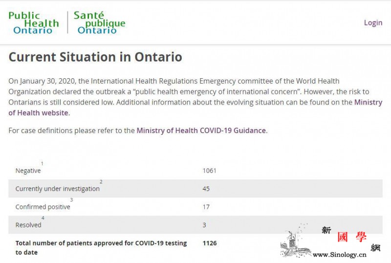 加拿大安大略省再增2例新冠肺炎确诊病_画中画-加拿大-病例-