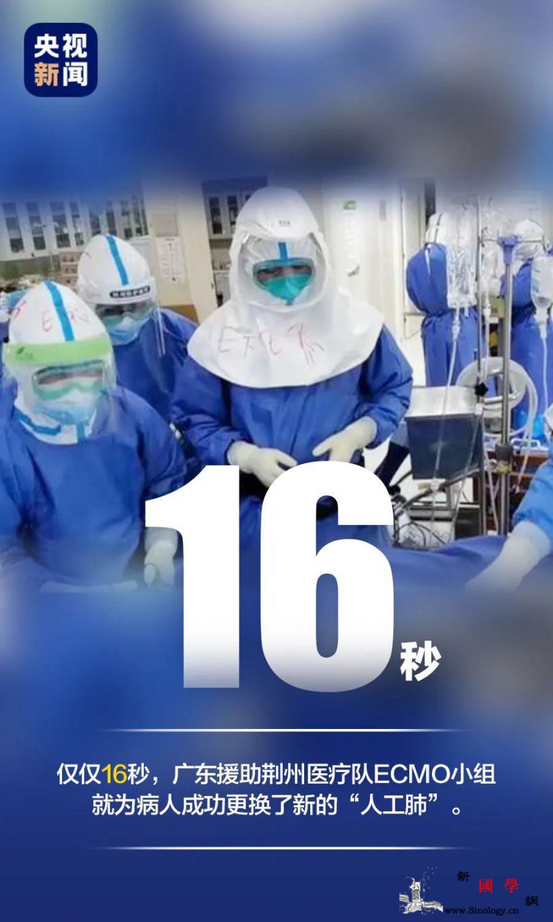 这组数字是速度也是信心！_画中画-监制-主编-