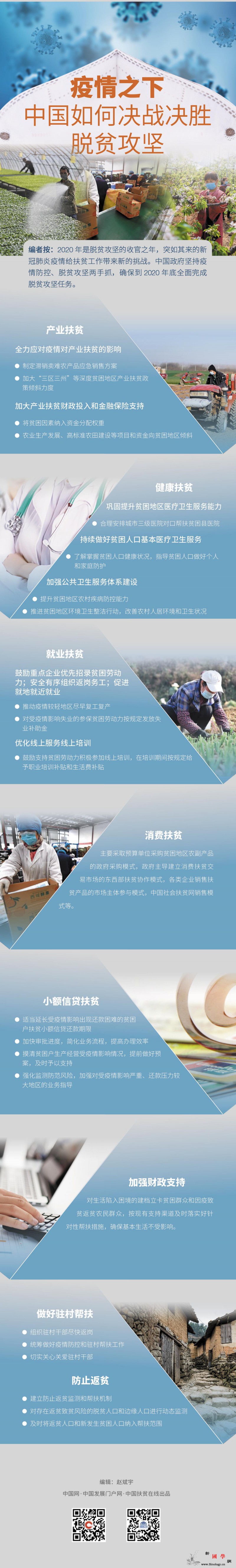 图解：疫情之下中国如何决战决胜脱贫_画中画-脱贫-攻坚-
