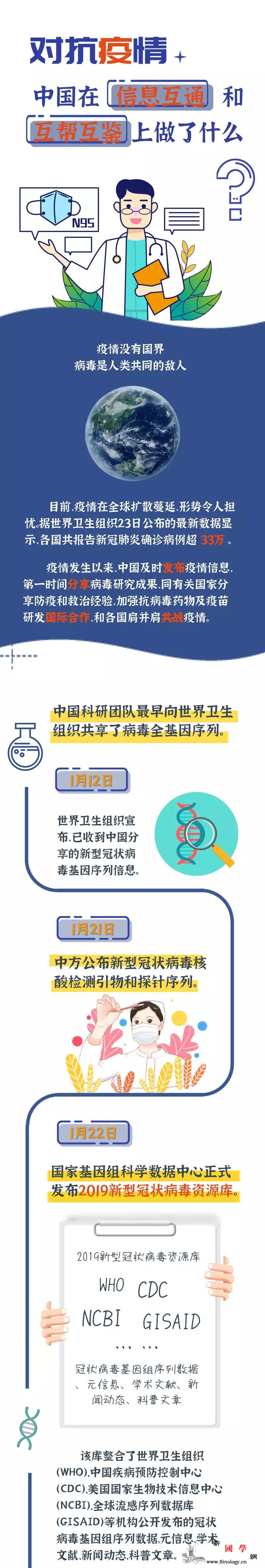 对抗疫情中国在信息互通和互帮互鉴上_画中画-慈溪市-宁波市-