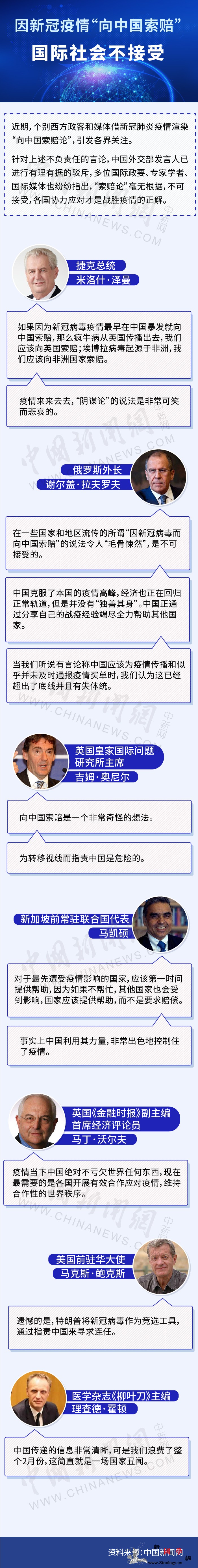 因新冠疫情“向中国索赔”?国际社会不_画中画-只需-广告-