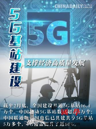 新基建“加档”前行释放高质量发展新动_党中央-画中画-动能-