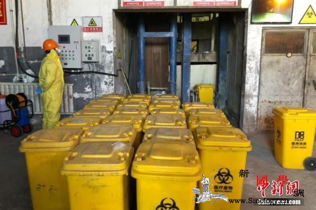 生态环境部：全国医疗废物处置能力每天_水源地-满洲里市-疫情-