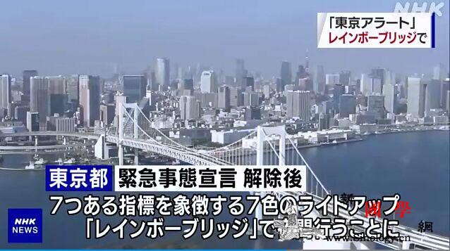 日本东京都知事：若疫情再度恶化将发_东京湾-临海-东京-