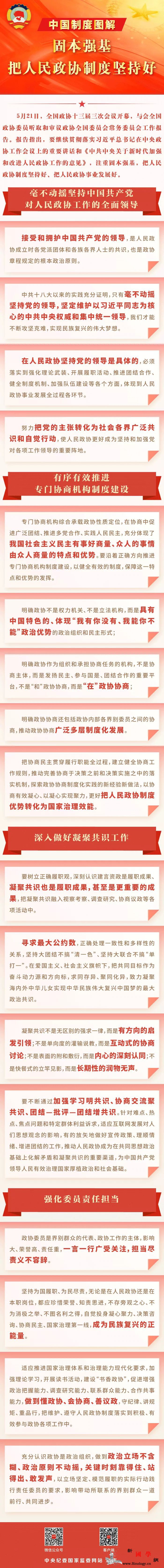 从两会看制度丨固本强基把人民政协制度_共识-协商-政协-