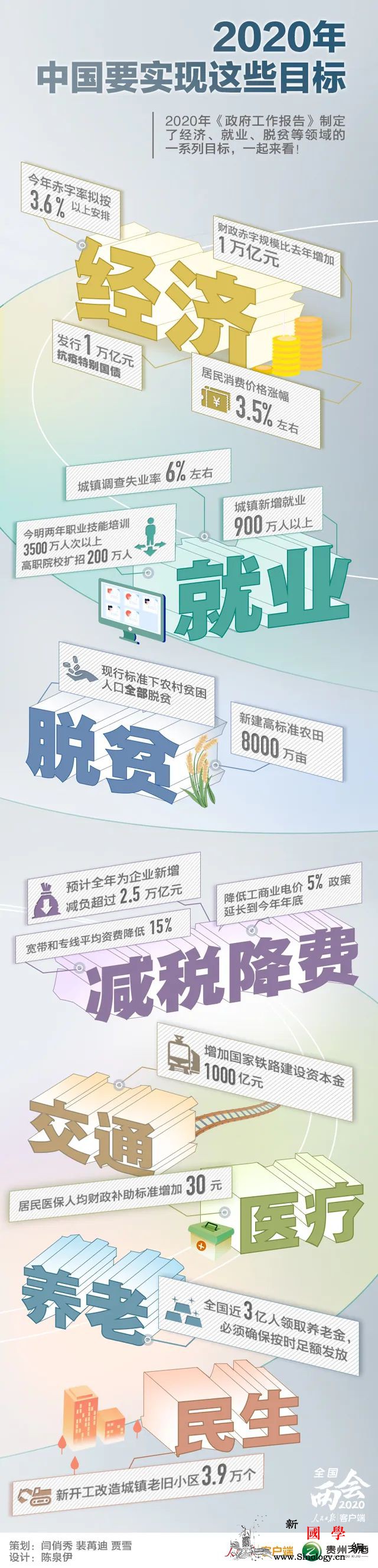 与你有关！2020年中国要实现这些_画中画-客户端-广告-