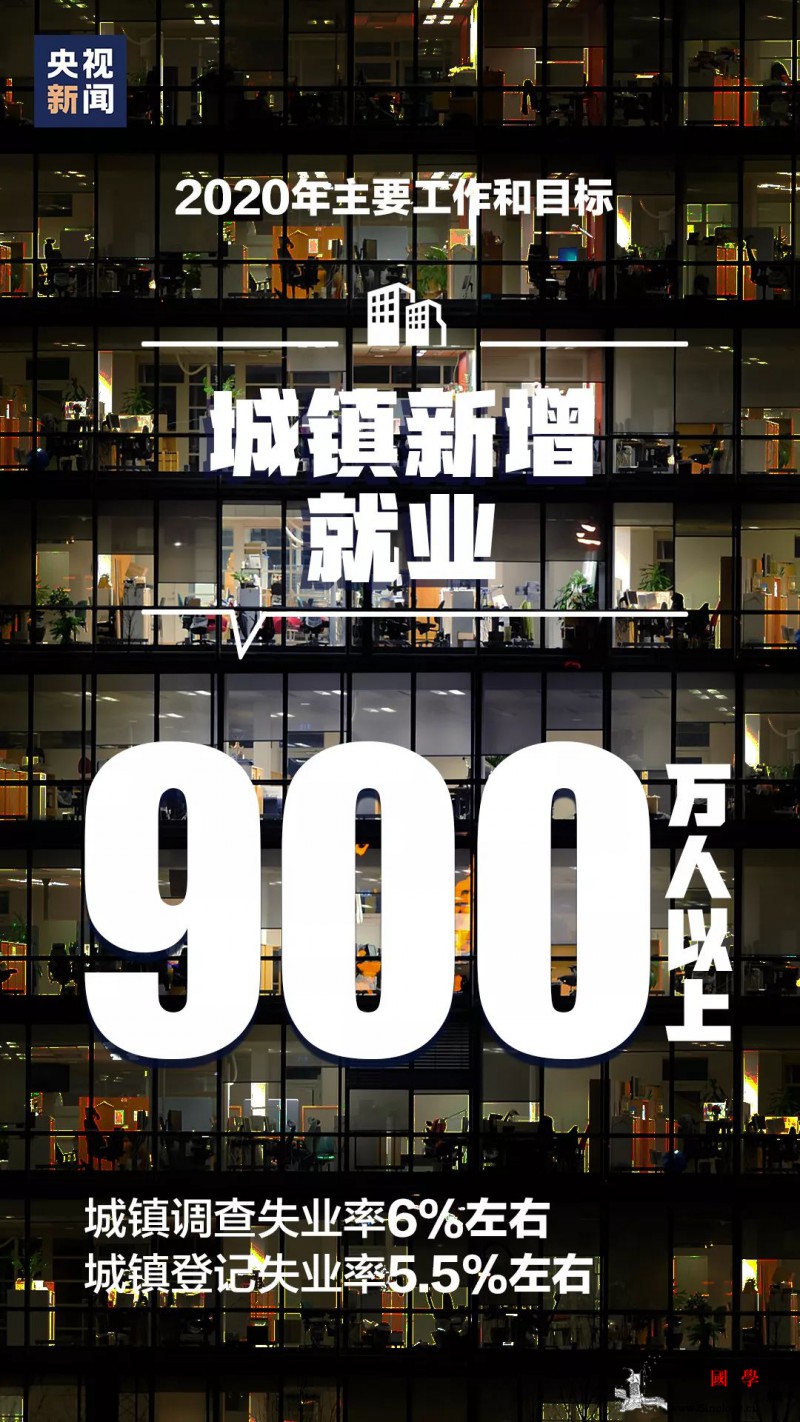 2020年目标！15张图带你了解_画中画-总台-广播电视-