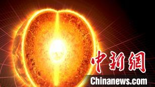 天文学家研究揭秘：类太阳恒星氦闪后可_恒星-演化-含量-