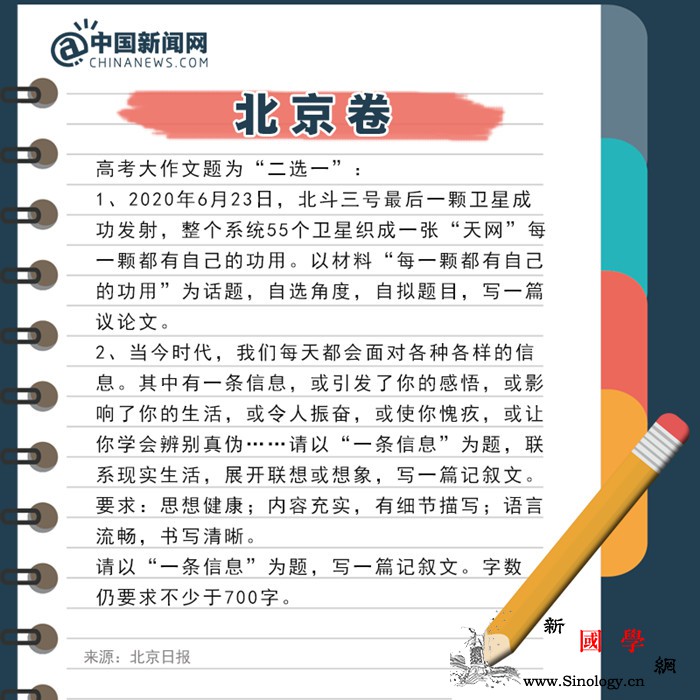2020年高考语文作文题出炉！你会怎_题目-画中画-年高-