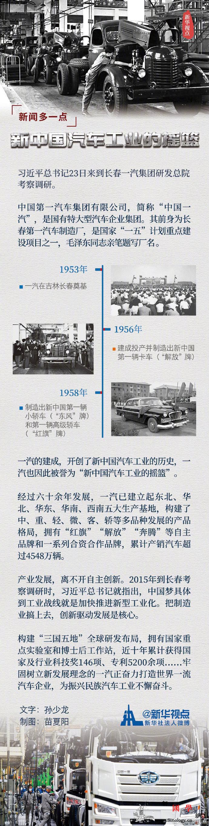 新闻多一点丨新中国汽车工业的摇篮_摇篮-汽车工业-src-