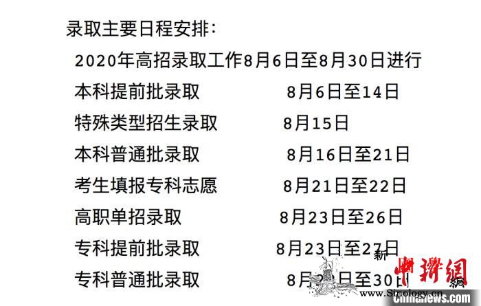 北京高考本科普通批可填报30个志愿实_填报-北京-录取-