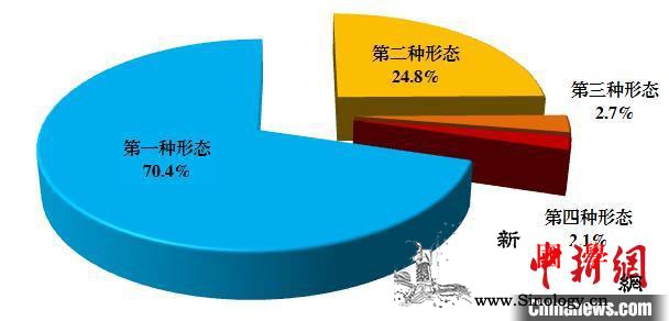 山西上半年处分厅局级干部10人县处级_山西省-省纪委-山西-
