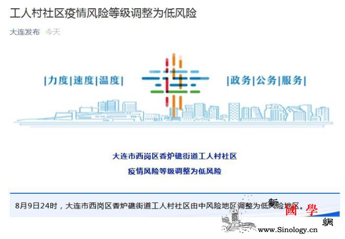 大连市西岗区香炉礁街道工人村社区调整_香炉-市政府-辽宁大连-