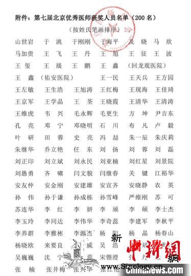200名医师获第七届北京优秀医师称号_北京市-疫情-防控-