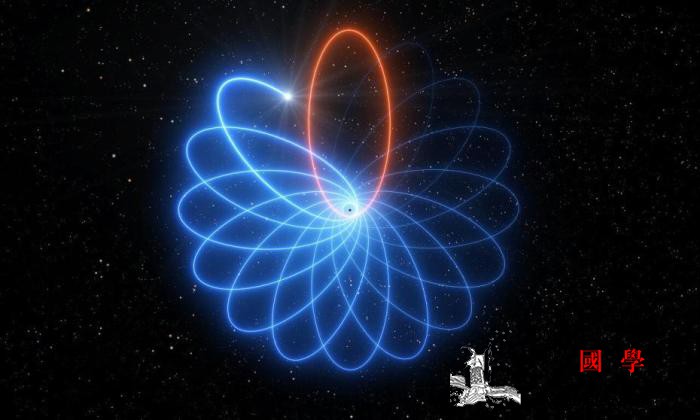 天文学家首次发现中等质量黑洞存在的证_天文台-天文学家-欧洲-